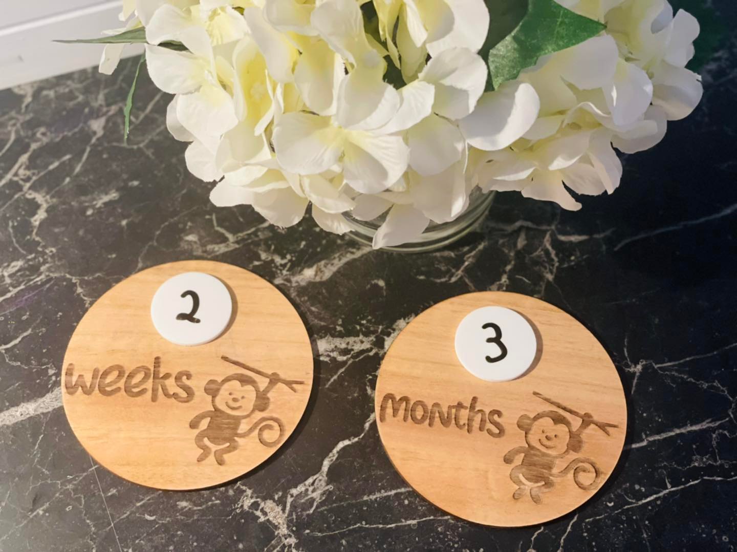 Milestone Weeks and months