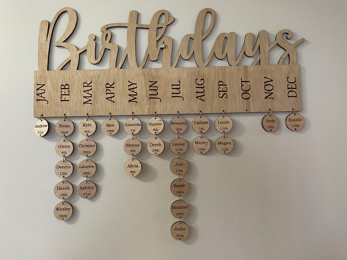 45cm Family Birthday board