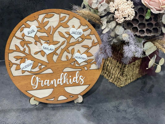 Round Family Tree